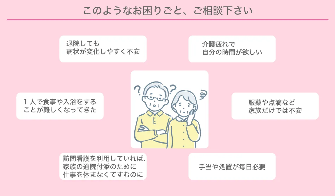 このようなお困りごとご相談ください